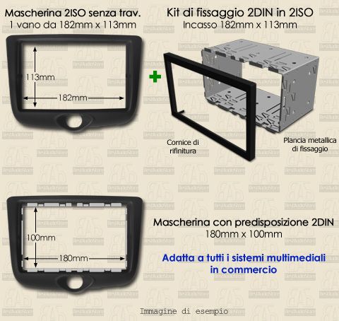 Le misure indicate fanno riferimento al corpo del sistema multimediale 