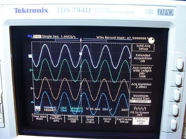 FFT of Channel 1, 10 MHz 0 dBm signal