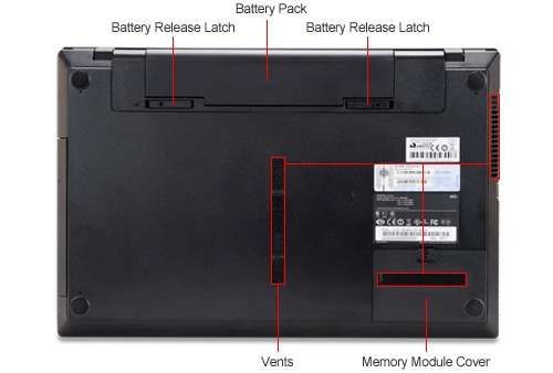 NEW SAMSUNG NP305V5AA05US Quad Core A6 3410MX/4GB/750GB/HD/W7H /15.6 