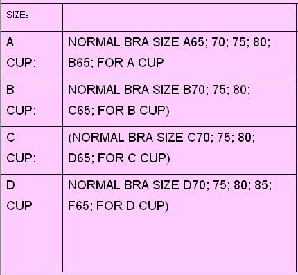 Size ABCD,we send the bra with original package, it has details 