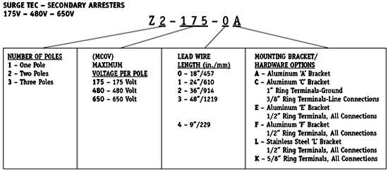 JOSLYN Z3 175 0A Surge Tec Secondary Arrester  