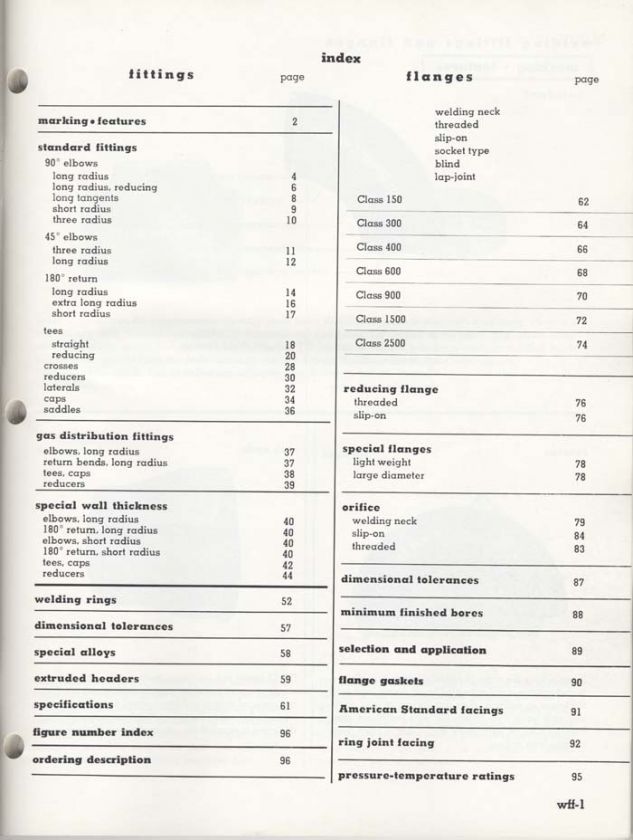 ITT Grinnell Welding Fittings and Flanges Asbestos Gaskets Catalog 