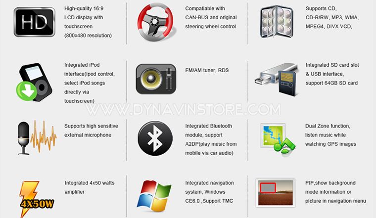 Dynavin DVN VW Volkswagen VW Sat Nav/DVD/Navigation/Bluetooth/iPod 