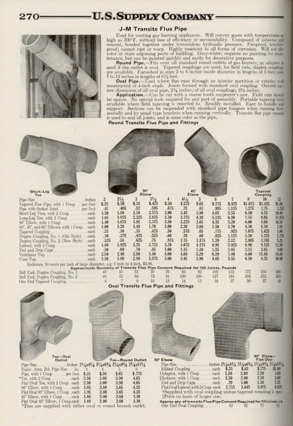 Supply Catalog Asbestos Insulation Packing Gaskets Asbestocel 