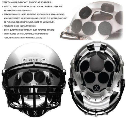 Xenith X1 Football Helmet  