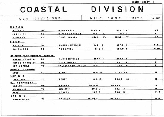 Southern Railway All System Rail Chart, 1990, on CD ROM  