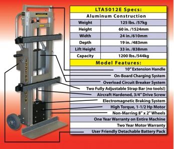 Lectro Truck LTA5012E Stair Climbing System Dolly New  