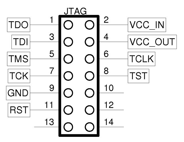 MSP430 JTAG programmer debugger for Texas Instrument TI  